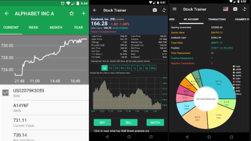8 Best Stock Market Simulators for Android, iOS | BESTOOB